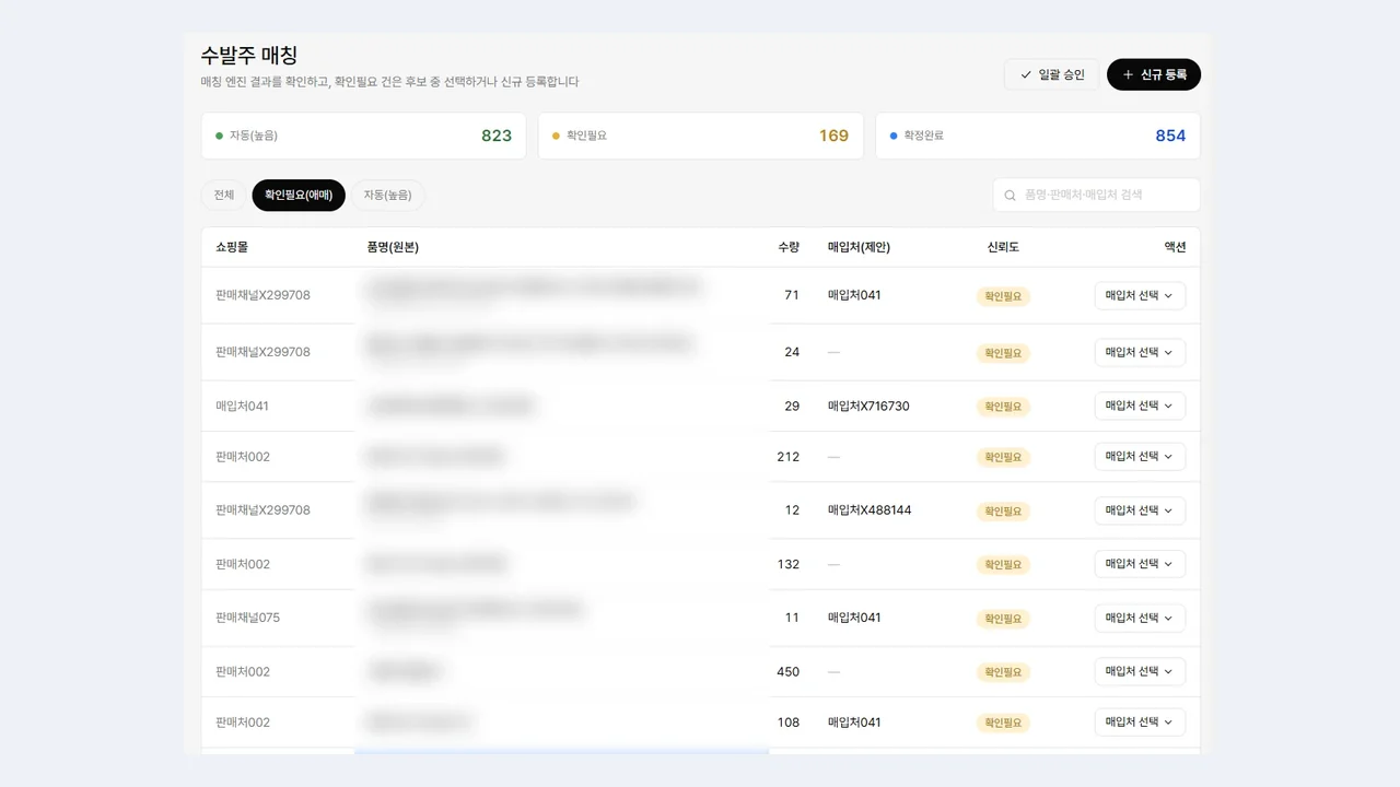 비즈팝콘은 이렇게 합니다