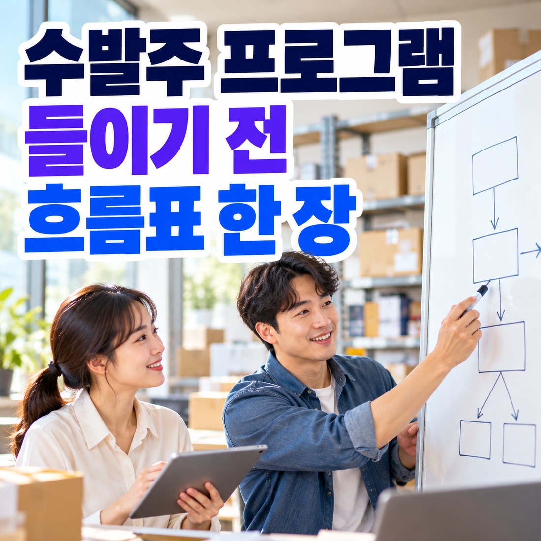 수발주프로그램 들이기 전에 — 주문부터 발주까지 6단계 흐름표 한 장