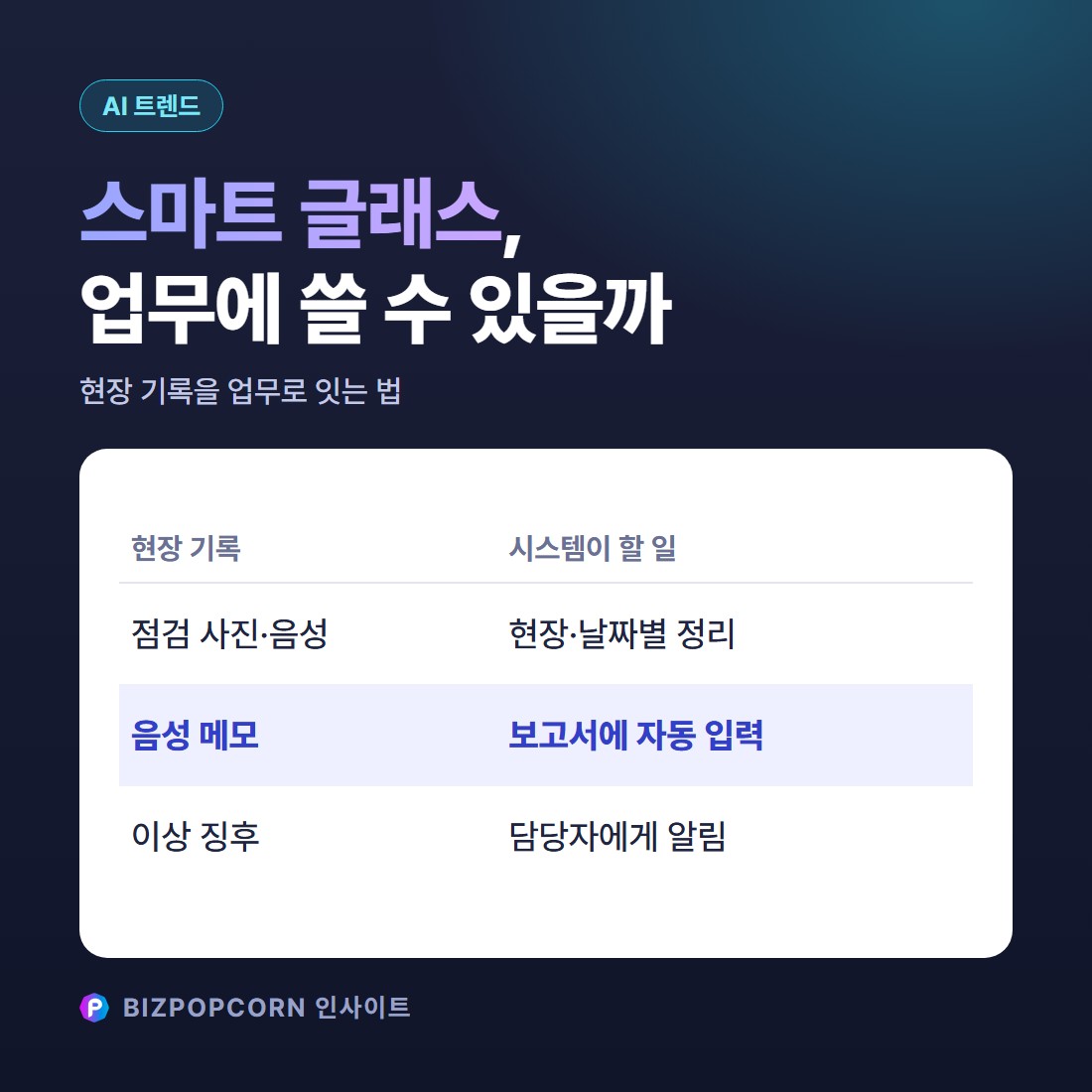 스마트 글래스, 회사 업무에 쓸 수 있을까 — 현장에서 실제로 쓰는 세 가지와 우리 회사 업무 연결법