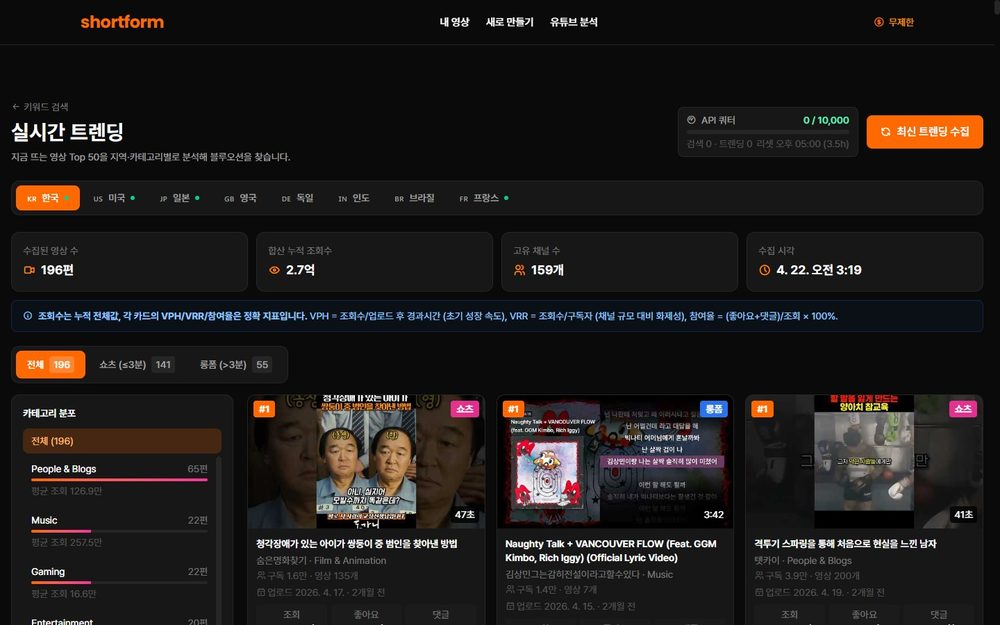 숏폼 메이커